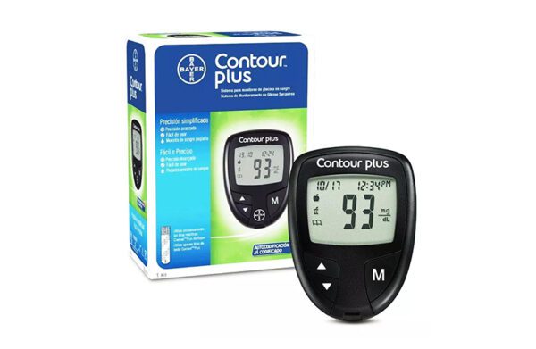 GLUCOSE MACHINE CONTOUR KIT