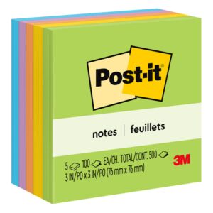 POST IT NOTES